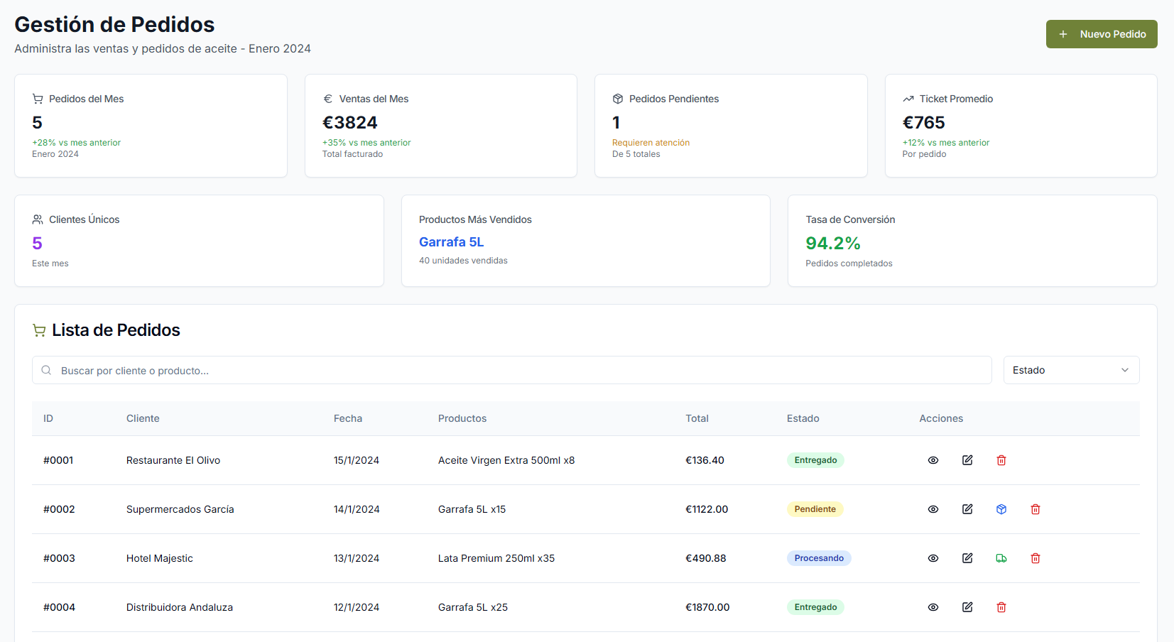 Trabajador de almazara usando tablet